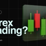 What is forex trading