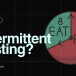 What is intermittent fasting